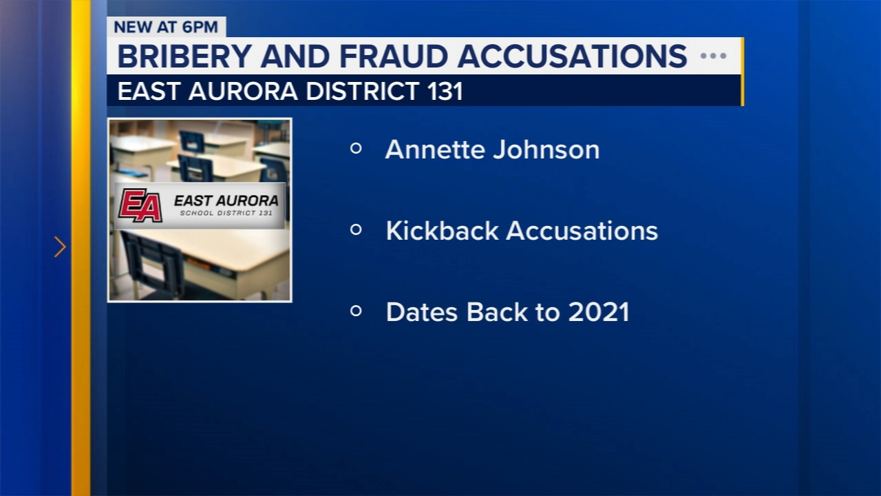 Aurora school board president indicted in federal case over kickback accusations: officials
— Arlington Heights Schools news